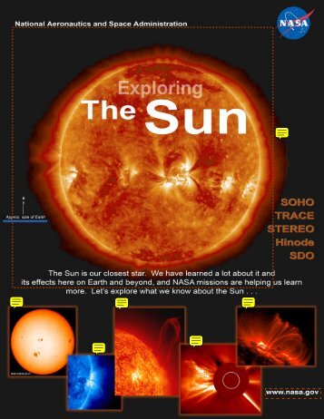 Space Weather from the Sun - SoHO - NASA