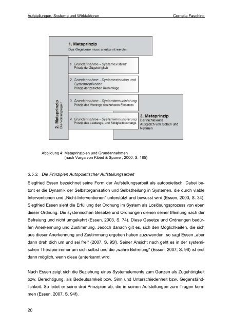 DIPLOMARBEIT - Österreichisches forum Systemaufstellungen