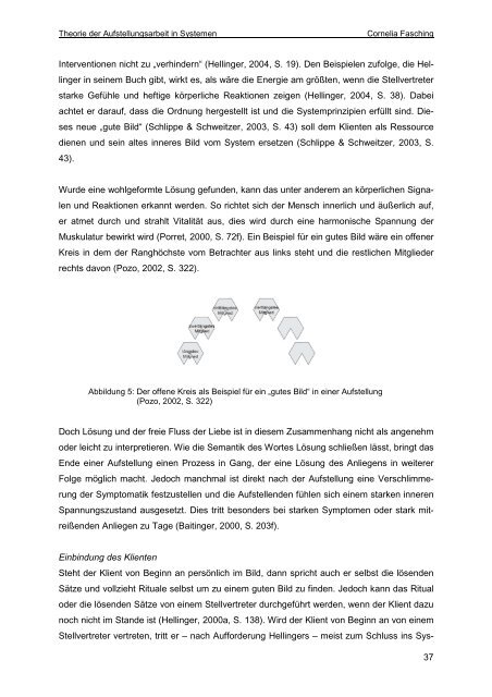 DIPLOMARBEIT - Österreichisches forum Systemaufstellungen