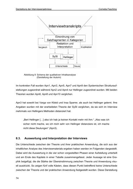 DIPLOMARBEIT - Österreichisches forum Systemaufstellungen