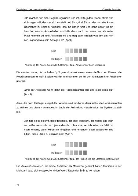 DIPLOMARBEIT - Österreichisches forum Systemaufstellungen