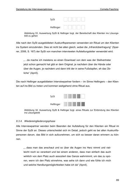 DIPLOMARBEIT - Österreichisches forum Systemaufstellungen