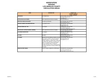 Newspapers Serving Los Angeles County Circulation Areas