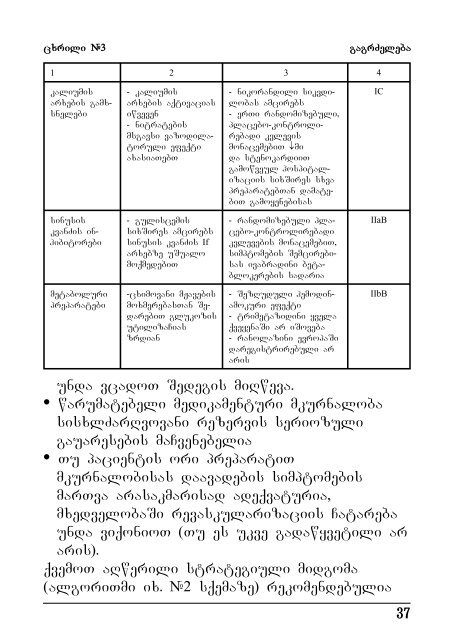 Stable Angina Pectoris(Management of)