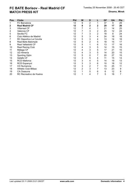 БАТЭ - Реал Мадрид - Wildstat