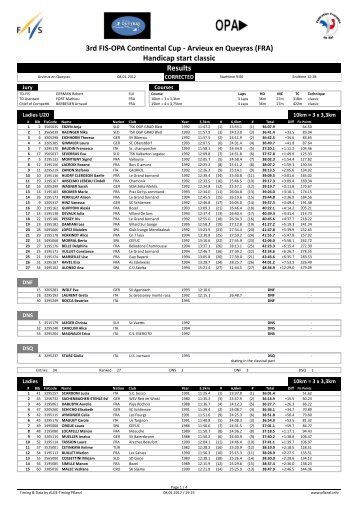 3rd FIS-OPA Con nental Cup - Arvieux en Queyras (FRA) Handicap ...