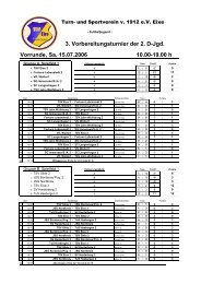 3. Vorbereitungsturnier der 2. D-Jgd. Vorrunde, Sa. 15.07 ... - TSV Eixe