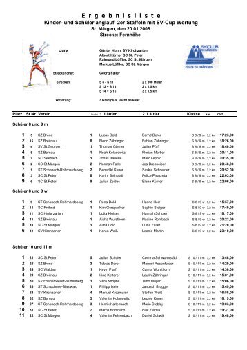 SV CUP 2008 Ergebniss - beim Skiclub St. Peter im Schwarzwald
