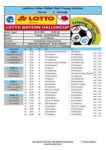 Landkreis-Hallen-Fußball-Pokal Freyung-Grafenau ... - Lkr-Pokal-FRG