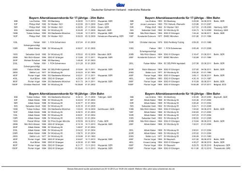 Rekorde Bayern - DSV