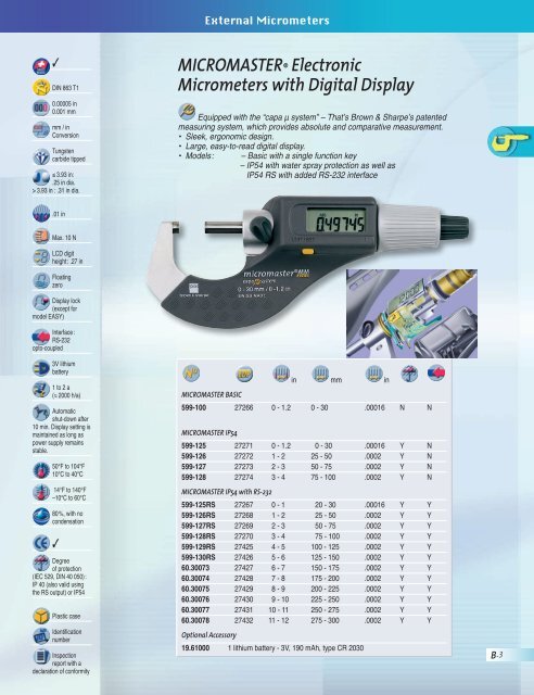 0.01mm Swiss Made Etalon Comparator Outside Dial Caliper Gauge 20-30mm 