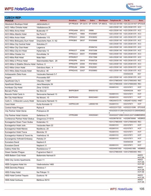 WPS HotelGuide WPS HotelGuide - Entry point to the WPS Network