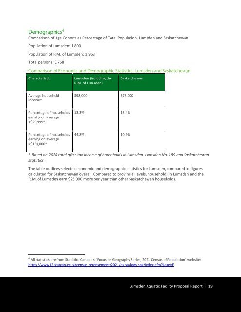 Lumsden and Area Aquatic Facility Proposal