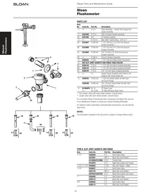 Repair Parts and Maintenance Guide | Sloan - Sloan Valve Company