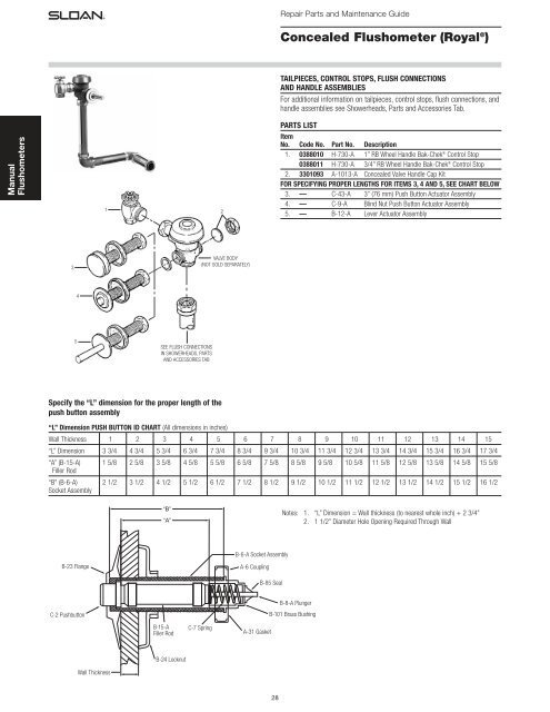 Repair Parts and Maintenance Guide | Sloan - Sloan Valve Company