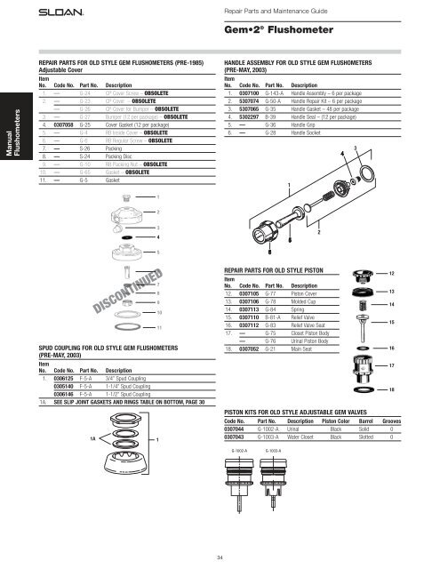 Repair Parts and Maintenance Guide | Sloan - Sloan Valve Company