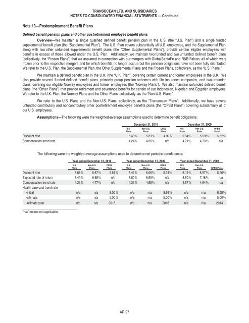 Transocean Proxy Statement and 2010 Annual Report