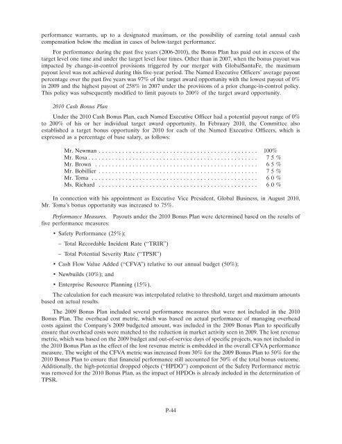 Transocean Proxy Statement and 2010 Annual Report