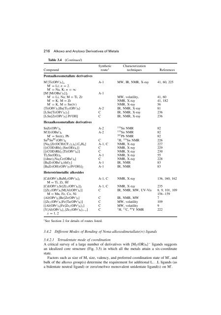 2 Homometallic Alkoxides