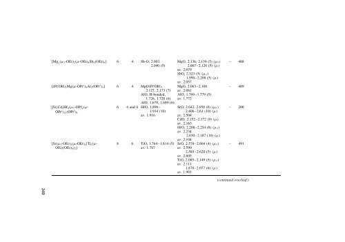 2 Homometallic Alkoxides