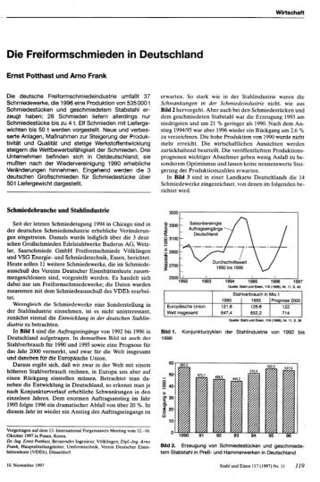 Die Freiformschmieden in Deutschland $40