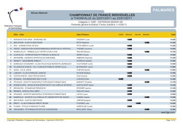 Crit seniors - ASC Bonsecours