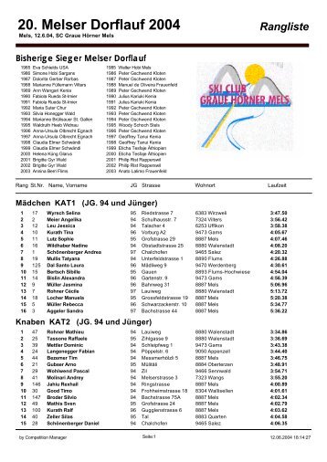 20. Melser Dorflauf 2004 - Skiclub Graue Hörner Mels