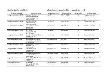 offene Ausbildungsstellen 2013 - Kreishandwerkerschaft Bochum