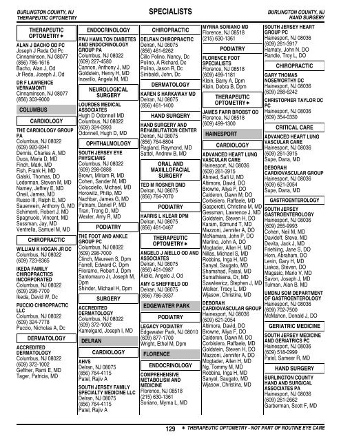 Table of Contents - Amerihealth Medicare