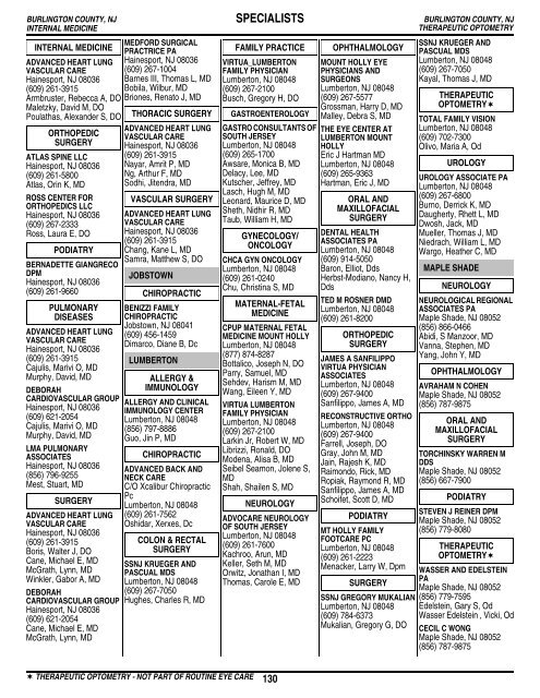 Table of Contents - Amerihealth Medicare