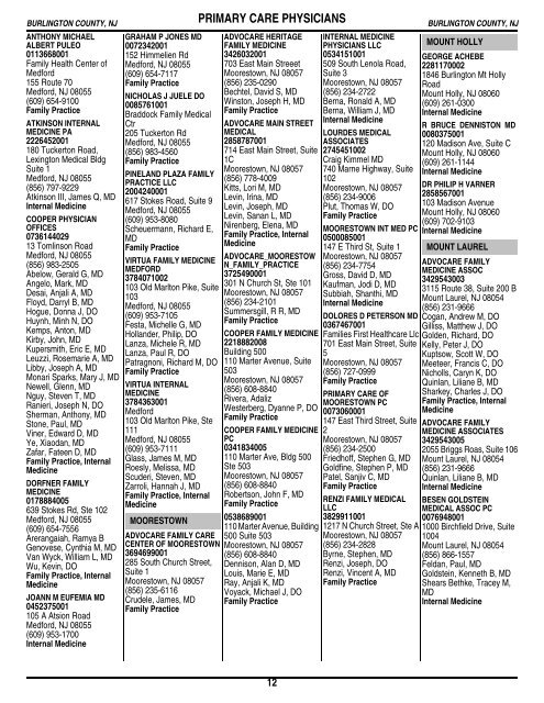 Table of Contents - Amerihealth Medicare