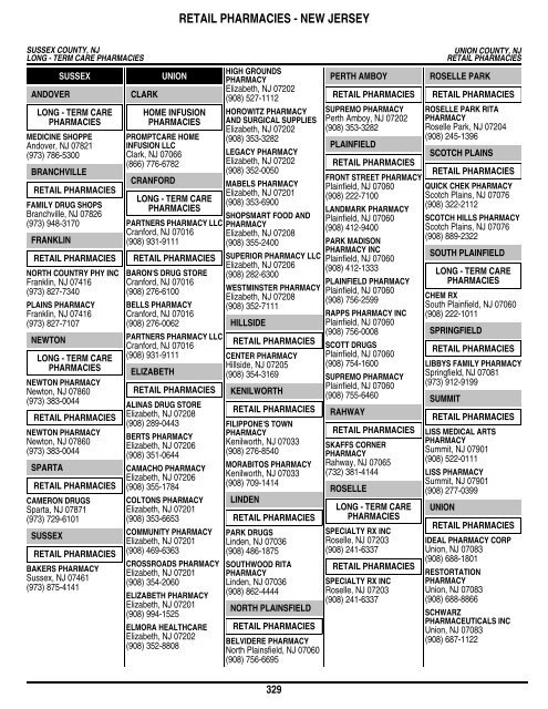 Table of Contents - Amerihealth Medicare