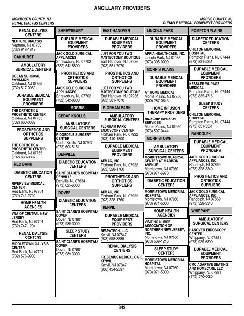 Table of Contents - Amerihealth Medicare