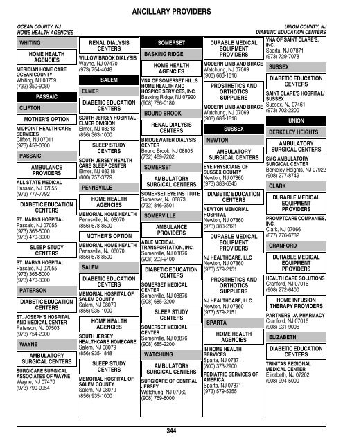 Table of Contents - Amerihealth Medicare