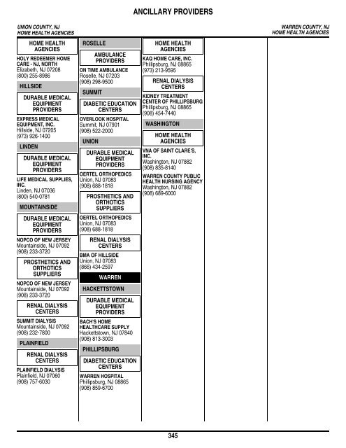 Table of Contents - Amerihealth Medicare