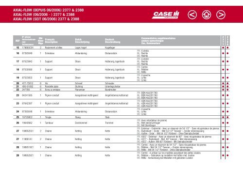 CASE IH Mähdrescher Katalog