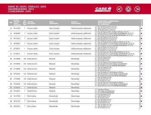 CASE IH Mähdrescher Katalog