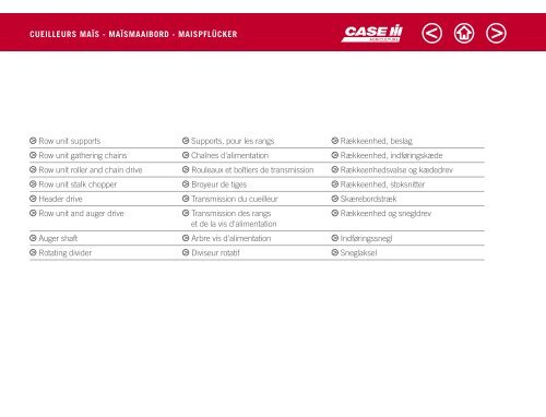 CASE IH Mähdrescher Katalog