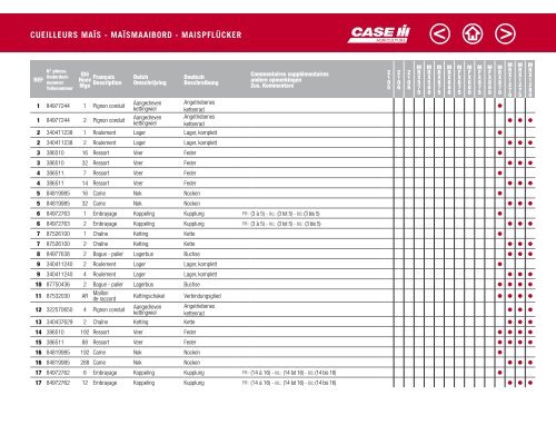 CASE IH Mähdrescher Katalog