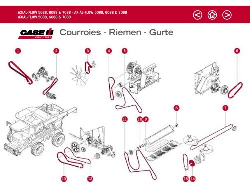 CASE IH Mähdrescher Katalog