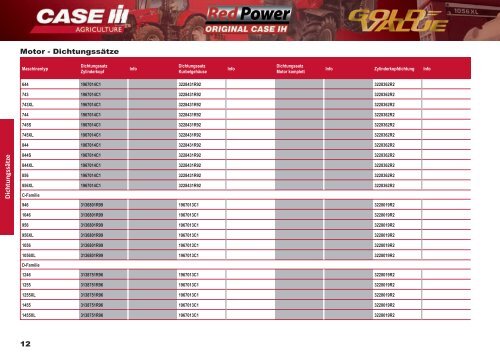 CASE IH Verschleißteilekatalog bis 2008