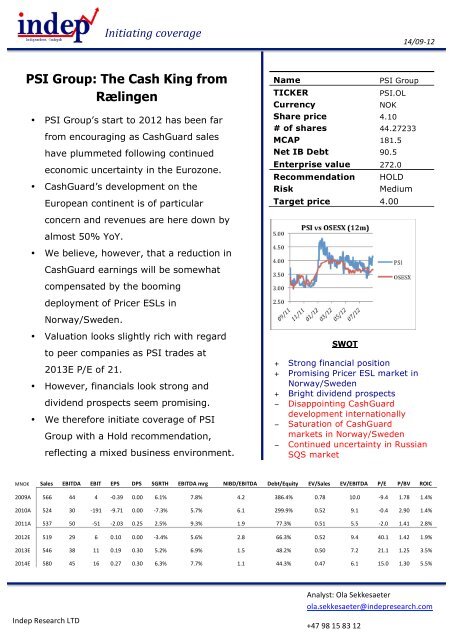 initial coverages - PSI Group ASA