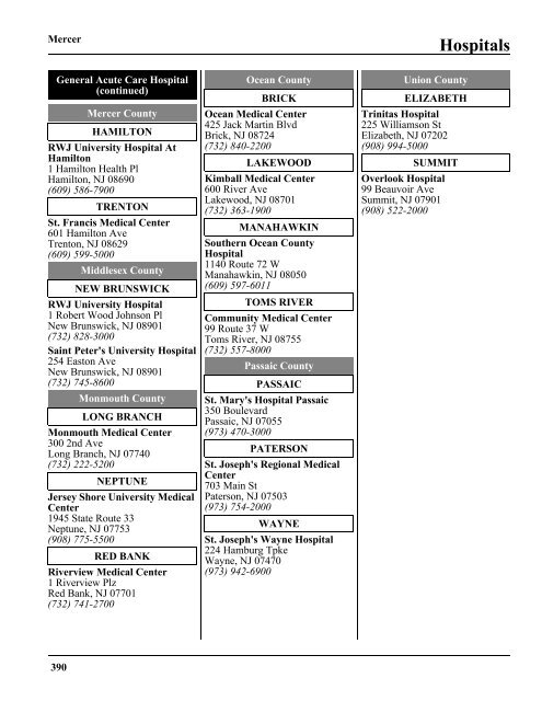 Primary Care Physicians - AmeriChoice