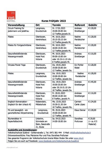 Rittner Bötl 279 Dezember 2022