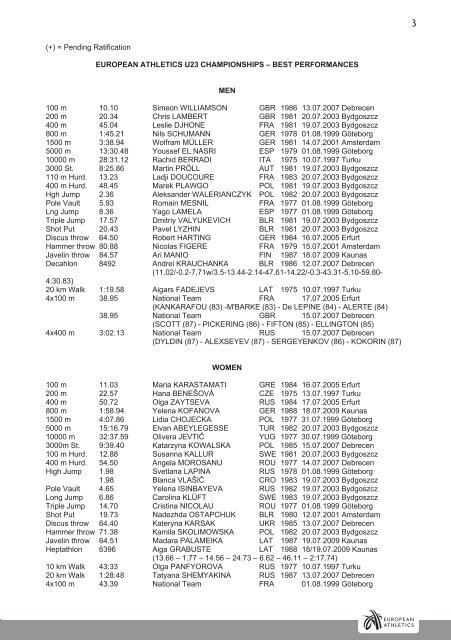 Statistics Handbook - European Athletics