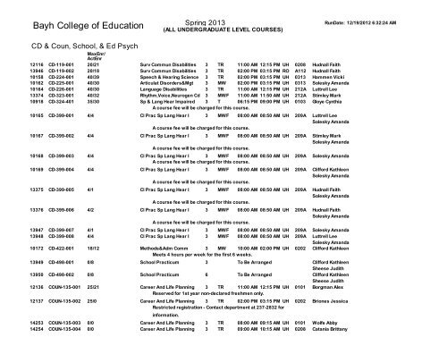 Undergraduate Courses - Indiana State University