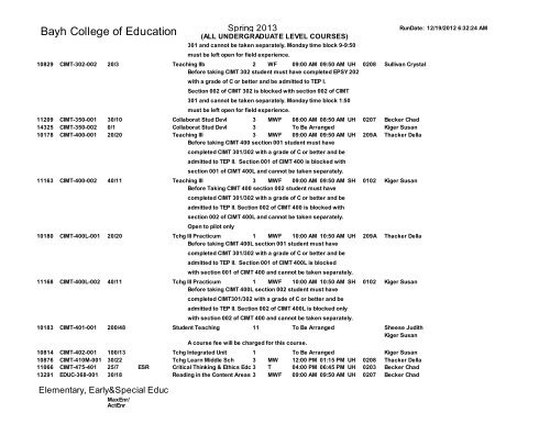 Undergraduate Courses - Indiana State University