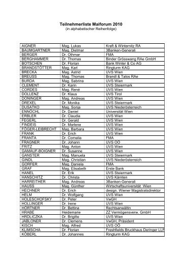 Teilnehmerliste 18 5 2010