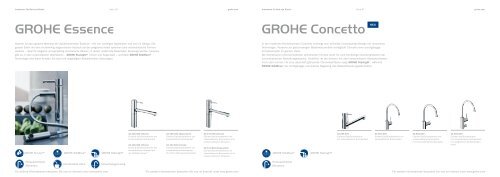 GROHE Armaturen für Bad und Küche