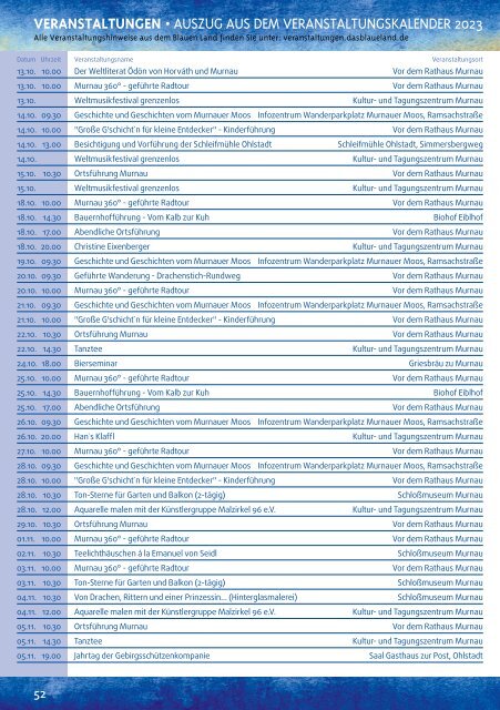 Gaesteprogramm - Das Blaue Land 2023 